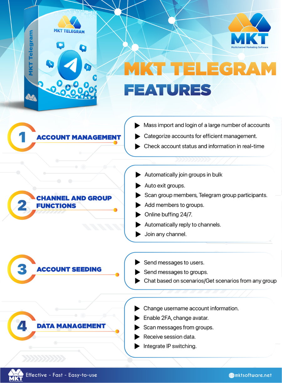 Features of the MKT Telegram Interaction Booster Software MKT Telegram Software
