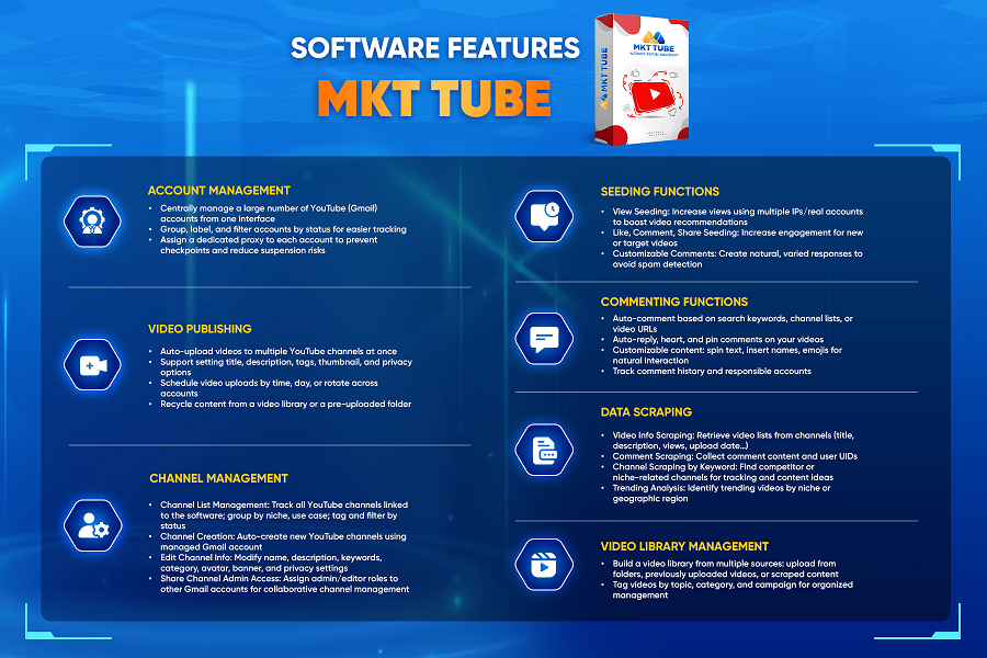 Feature of MKT Tube Software