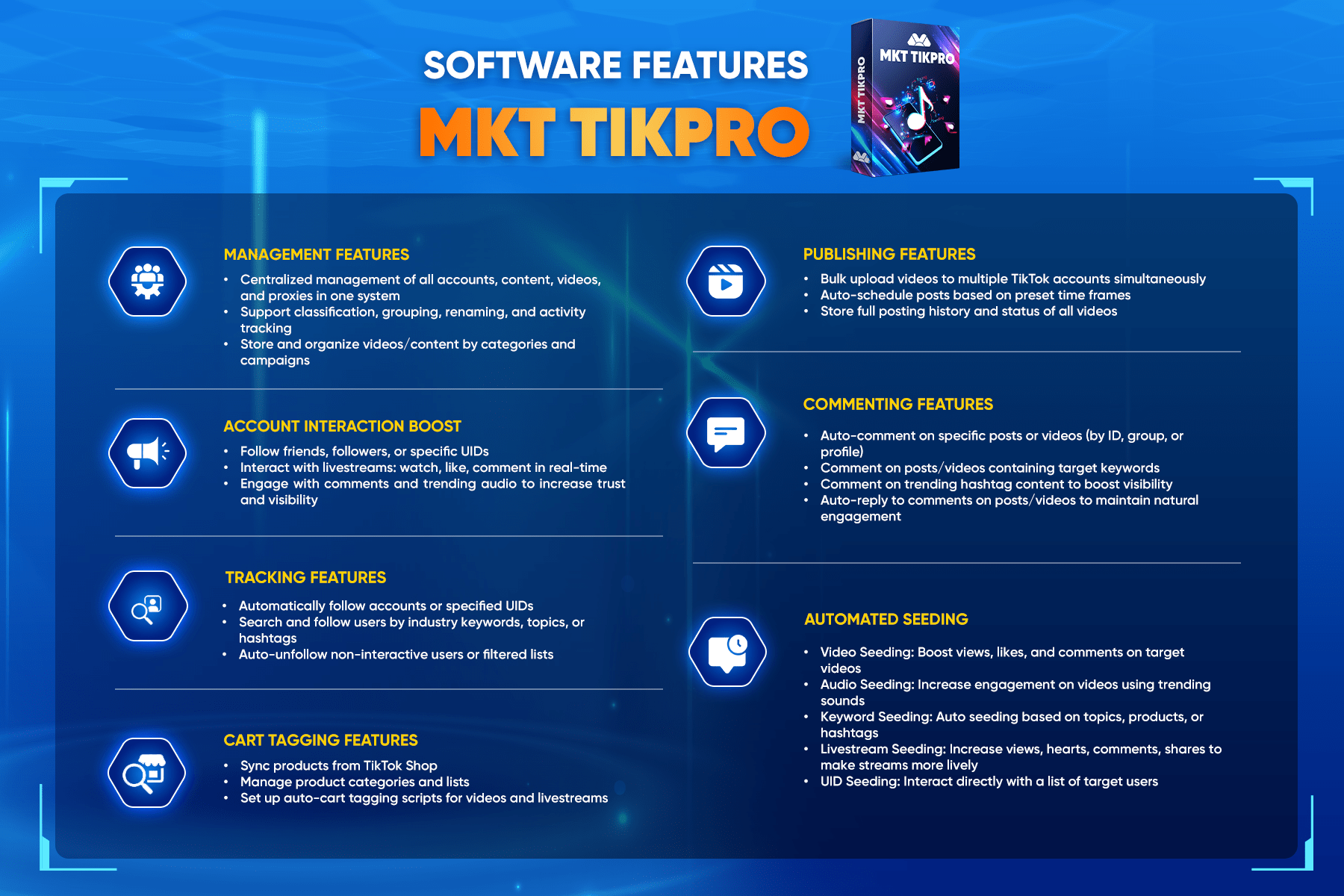 Feature of MKT Page Facebook Software