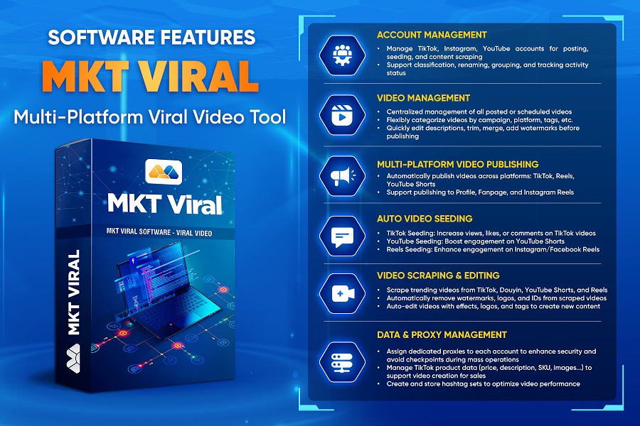 Feature of MKT Viral Software