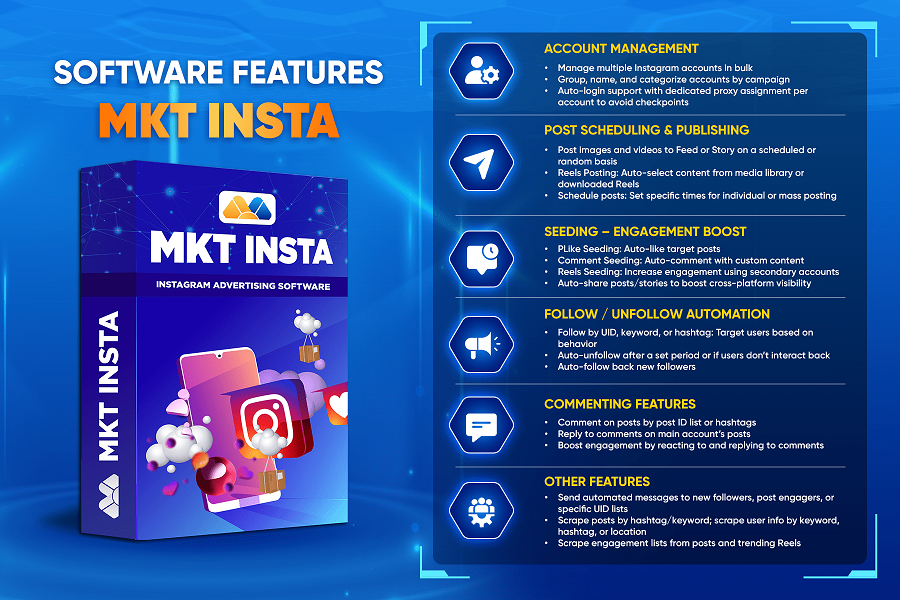 Feature of MKT Insta Software