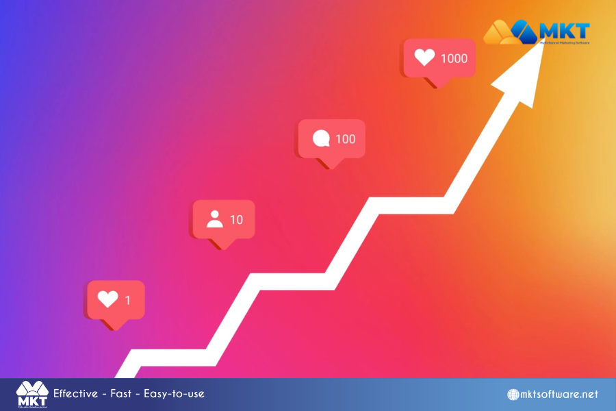 Why should you use auto like post Instagram software? Top 7 Free Auto Like Post Instagram Software: Most Effective in 2024