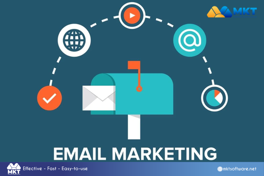 Utilize marketing emails to promote your group How to Grow Facebook Group Members: A Complete Guide 2024