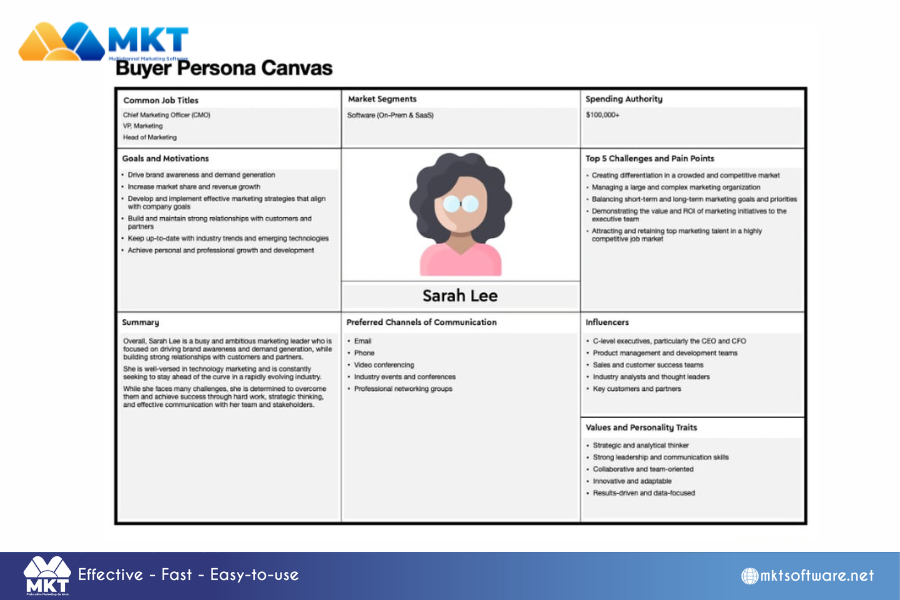 Create buyer personas How to identify the target market and target audience?