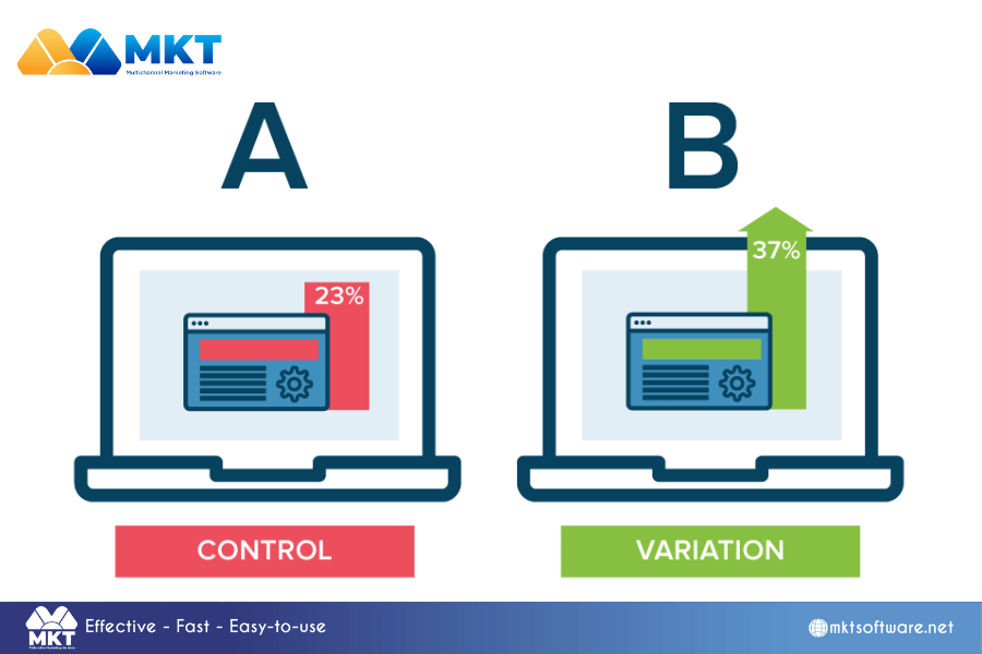 Mastering A/B Testing for SEO Success: A Comprehensive Guide Mastering A/B Testing for SEO Success: A Comprehensive Guide