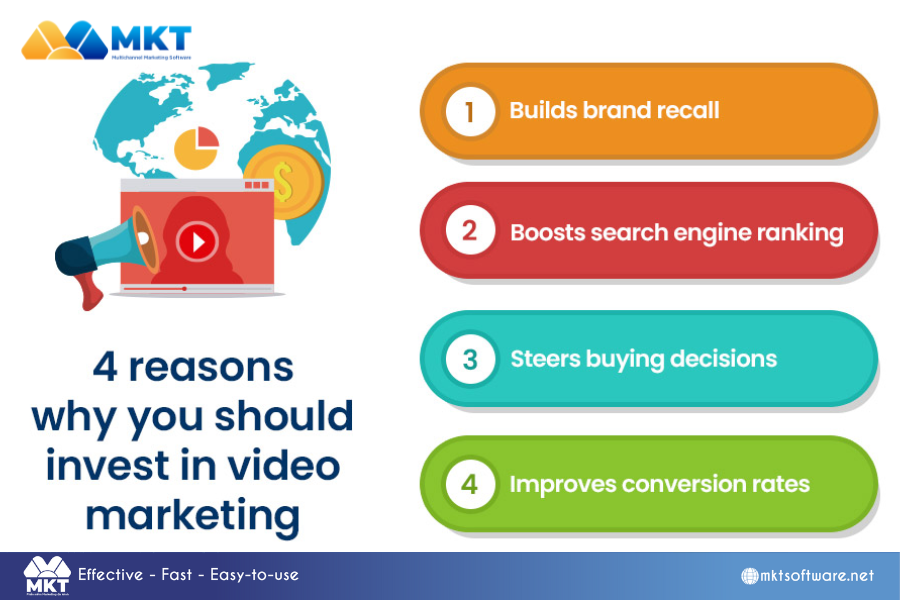 Invest in video content How to Increase Your Facebook Post Reach: Essential Tips for Boosting Visibility