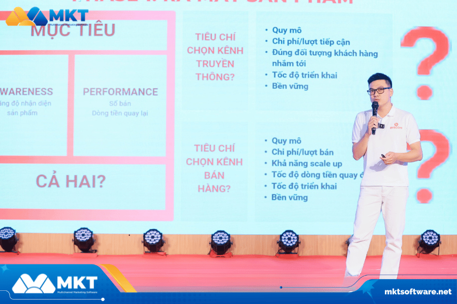 Tuan Anh also introduced a business that achieved over 45,000 orders Over 1000 enterprises gathered at "2025 SALES EXPLOSION - MULTI-PLATFORM SALES STRATEGY"