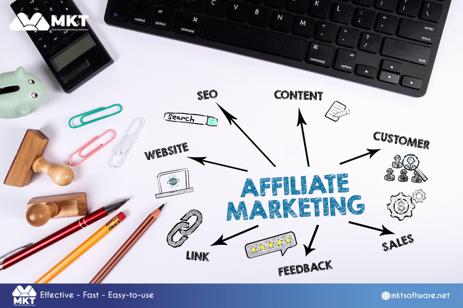 Try affiliate marketing How to make money selling on TikTok in 7 ways