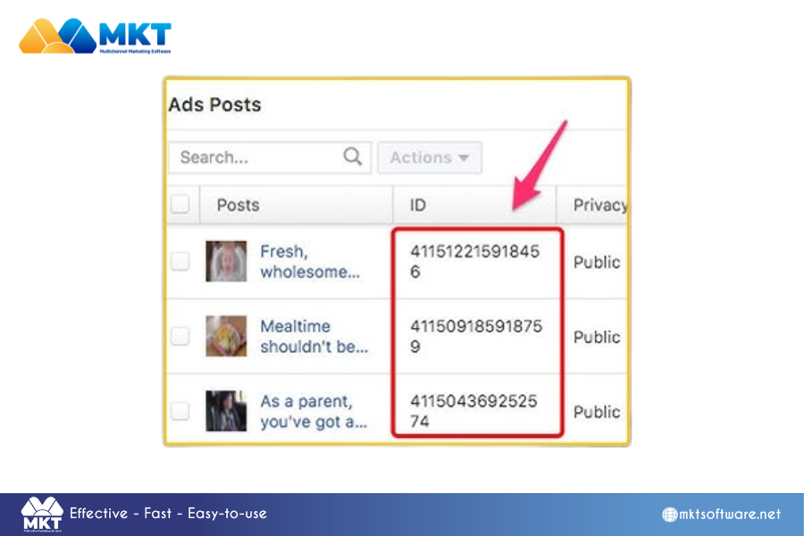 Facebook Post ID 6 Ways to Harness Facebook Post ID for Maximum Marketing Impact