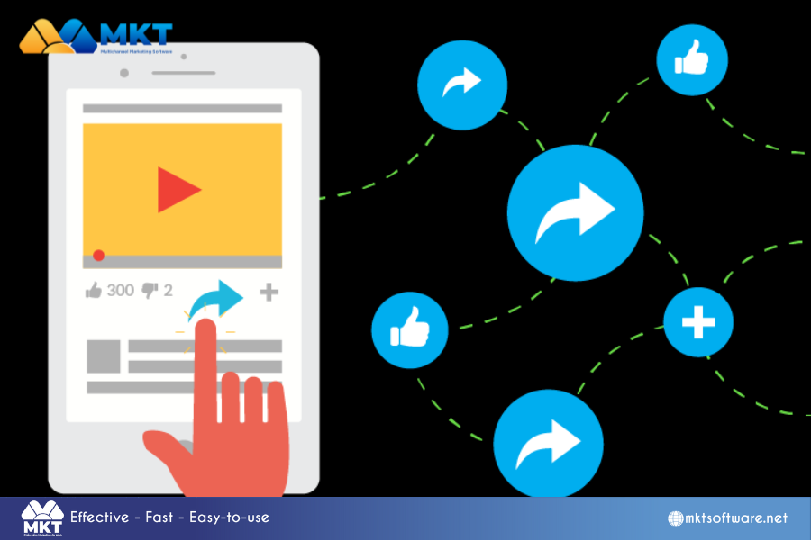 Make content easily shareable Viral Marketing: Definition, Key Differences and Steps to Make It Work
