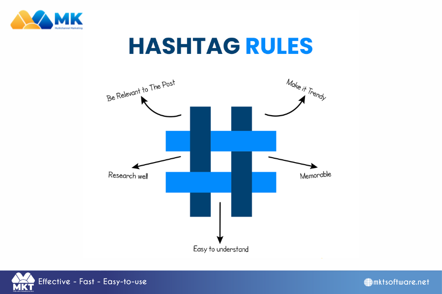 Create relevant hashtags Viral Marketing: Definition, Key Differences and Steps to Make It Work