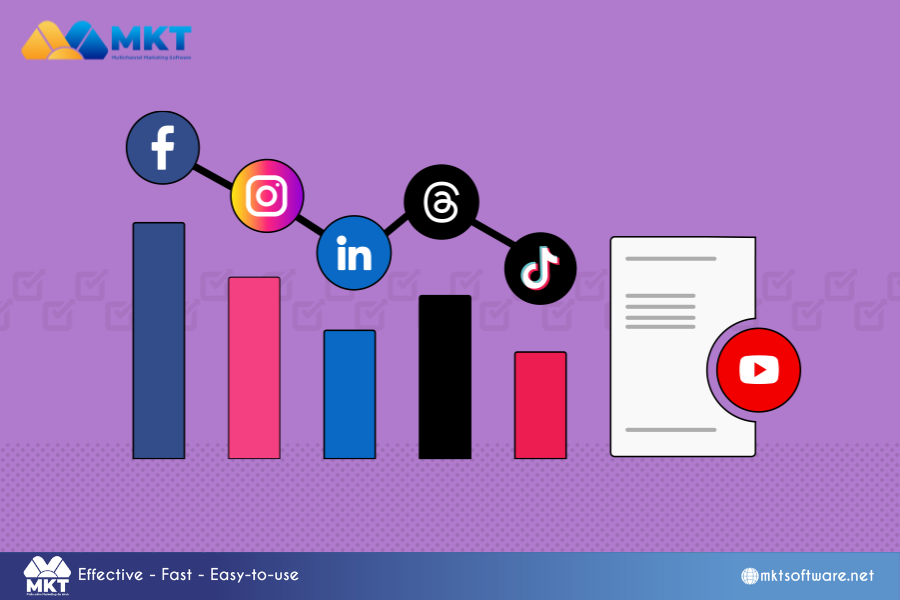 Leverage social media analytics Viral Marketing: Definition, Key Differences and Steps to Make It Work