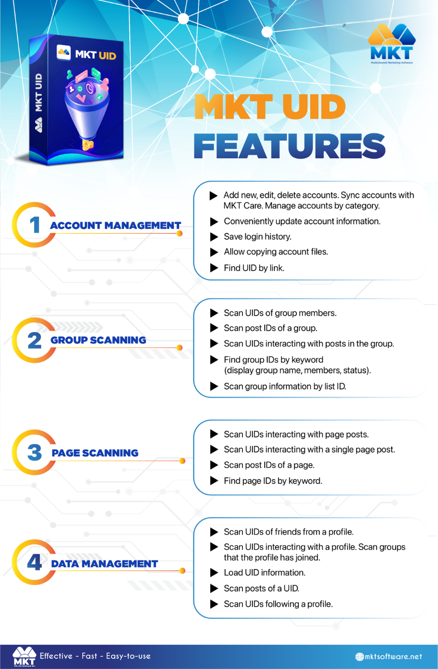 Outstanding features of MKT Viral Software How to Reup Video Youtube: Hack Your Way to More YouTube Views