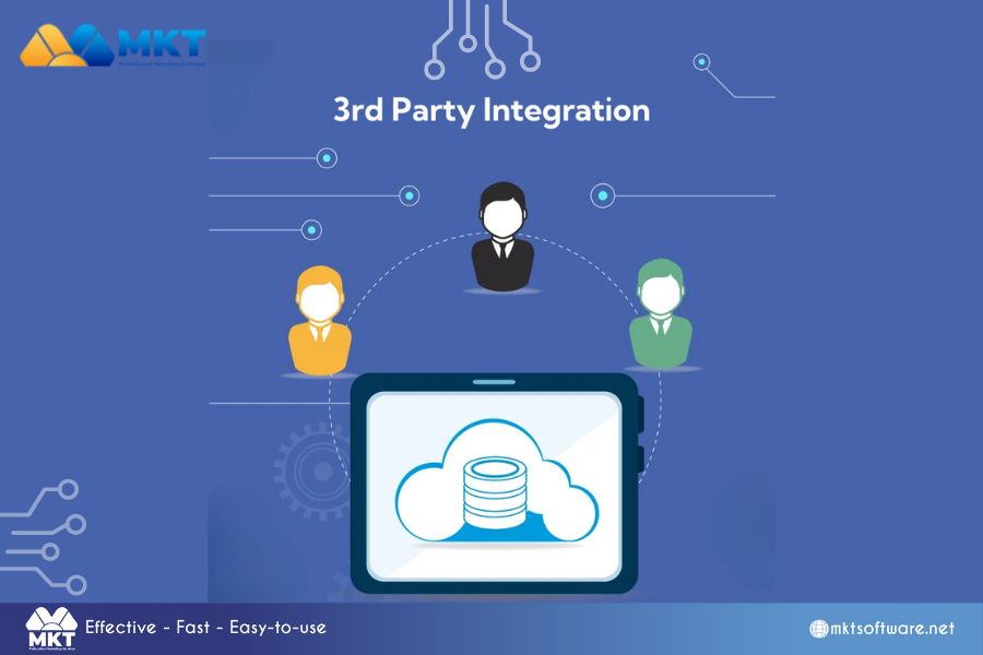 Third-Party tool intergation