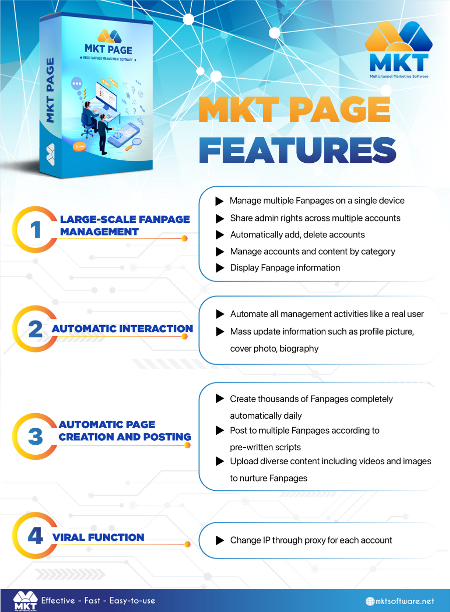Full features of MKT Page The Ultimate Guide: Create Multiple Facebook Pages Effortlessly