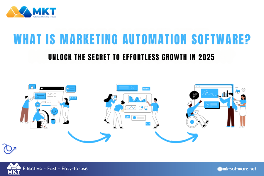Discover What Is Marketing Automation Software? - The Future of Digital Marketing!