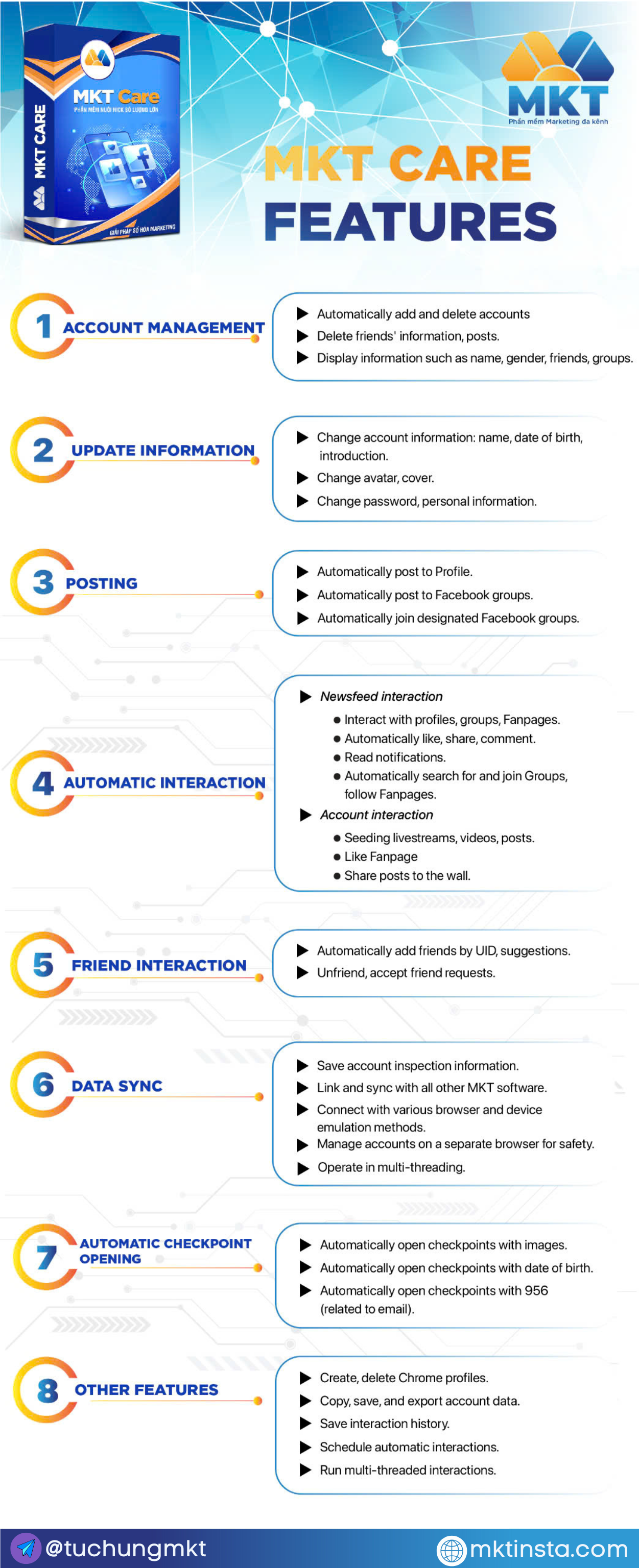 Features of MKT Care software