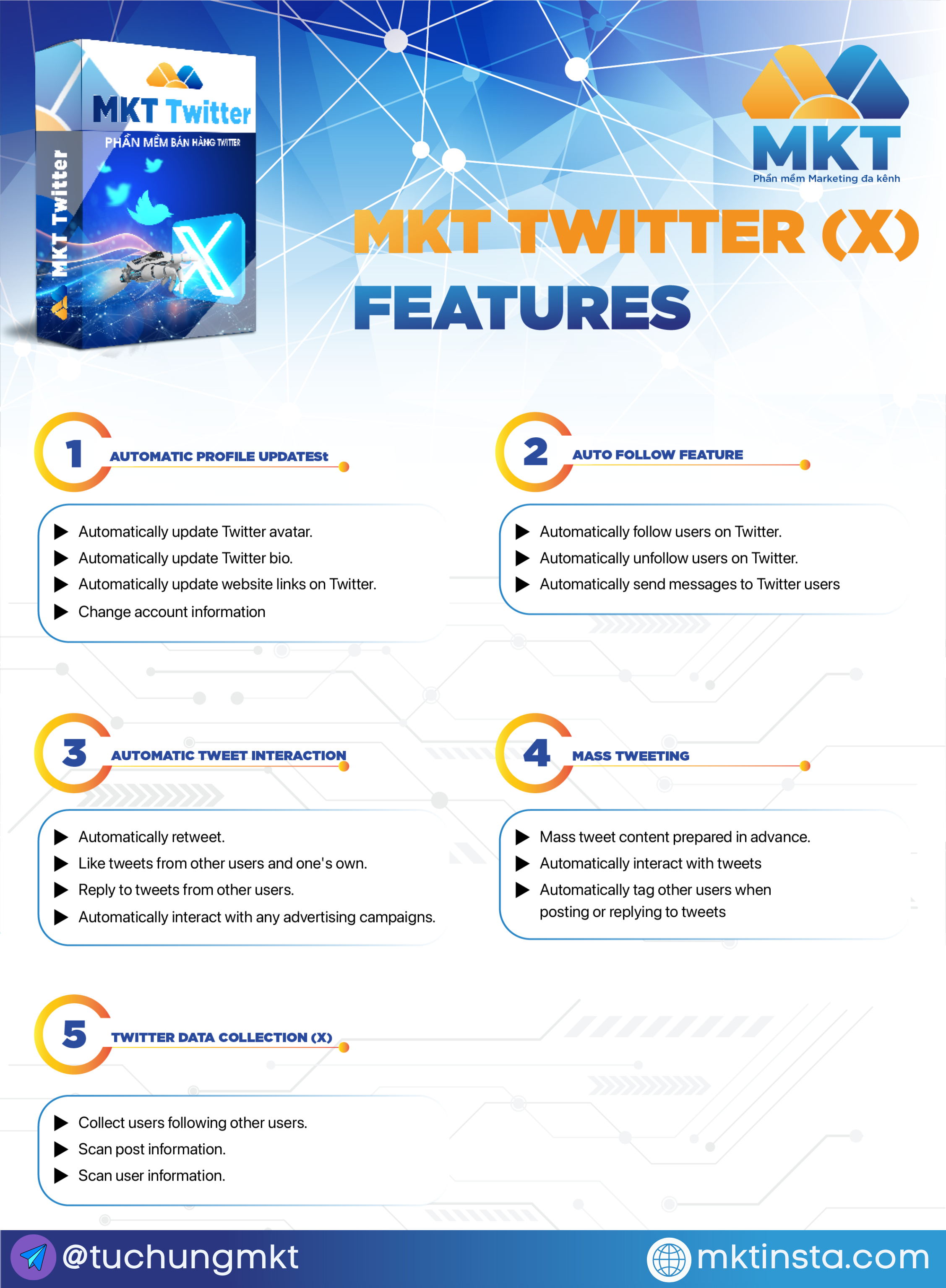 Features of MKT X Software
