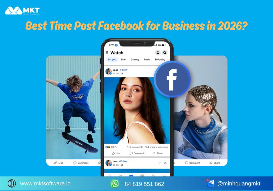 Explanation: Best Time Post Facebook for Business in 2026?